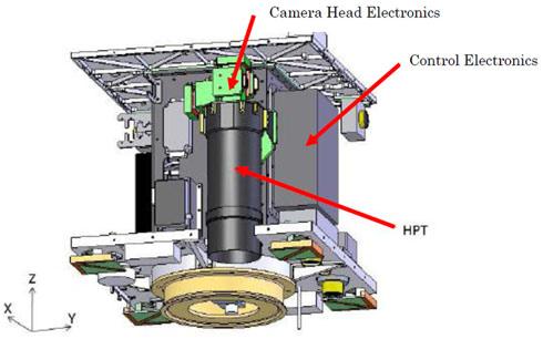 FPT to manufacture camera for Japanese microsatellite