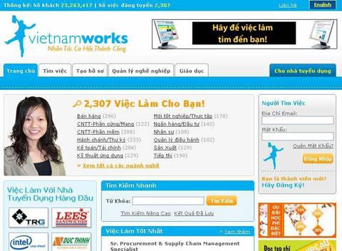 VietnamWorks may face a lawsuit for the removal of a job ad