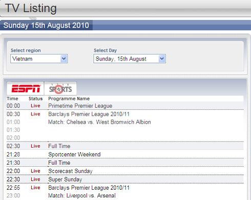 ESPN, Star Sports may broadcast English Premier League in Vietnam